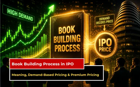 Book Building Process in IPO GMP