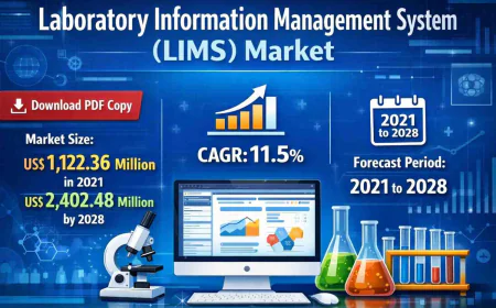 Laboratory Information Management System Market Opportunities and Strategic Insights 2028