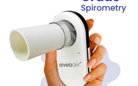 Why Every Pulmonary Clinic Needs a Smart Spirometer | Digital Spirometry