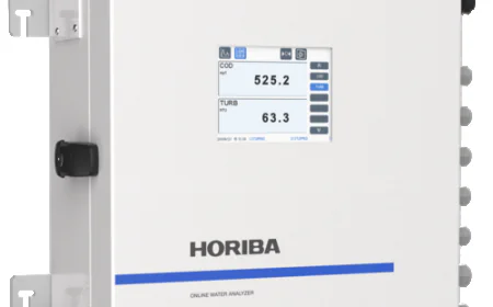 Online Water Analyzer: A Smart Solution for Continuous Water Monitoring