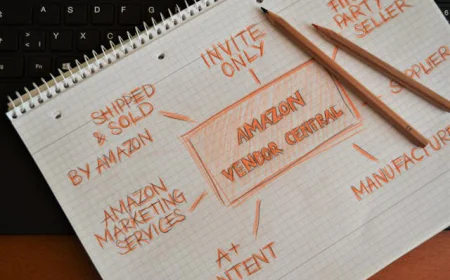 Amazon PPC Launch Strategy for Product Growth