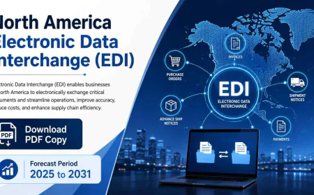 North America EDI Market Report: Emerging Trends and Growth Forecast