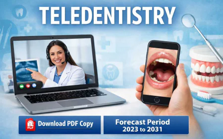North America Teledentistry Industry Trends and Growth Analysis 2031