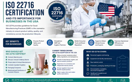 Understanding ISO 22716 Certification and Its Growing Importance for Businesses in the USA