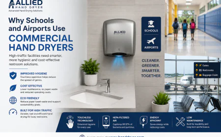Why Schools and Airports Use Commercial Hand Dryers
