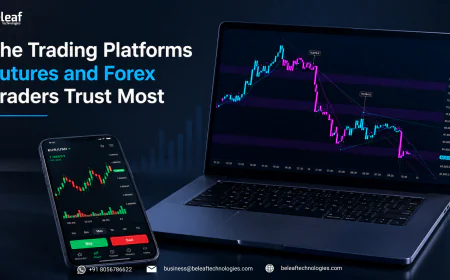 The Trading Platforms Futures and Forex Traders Trust Most