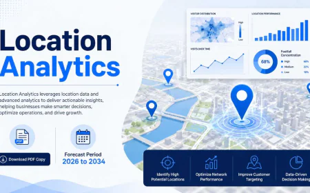 United States Location Analytics Market Forecast 2034: Smart Mobility and GIS Adoption Accelerate Growth
