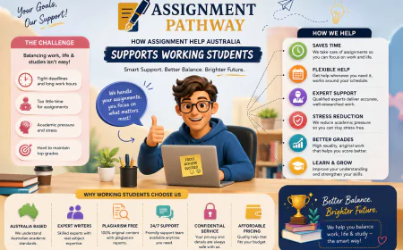 How Assignment Help Australia Supports Working Students