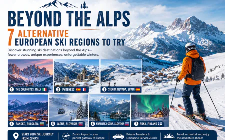 Beyond The Alps—7 Alternative European Ski Regions To Try