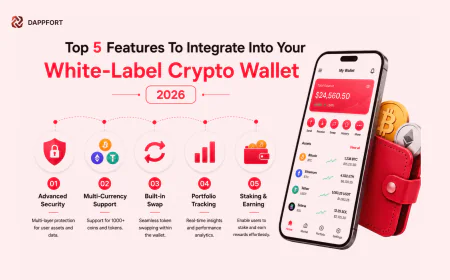 Top 5 Features To Integrate Into Your White-Label Crypto Wallet in 2026?