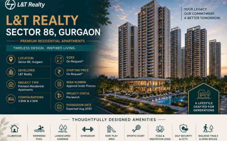 Benefits of Living in a Gated Community in Gurgaon