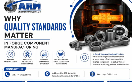 Why Quality Standards Matter in Forge Component Manufacturing