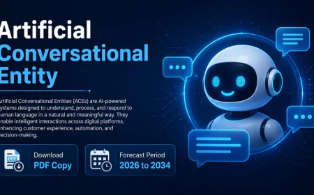 Europe Artificial Conversational Entity Market Size, Share & Forecast 2034