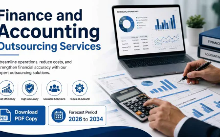 Europe Finance and Accounting Outsourcing Services Market Forecast and Industry Trends 2034