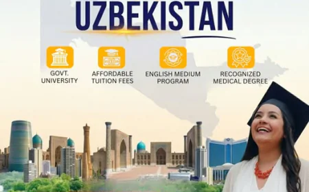 Study MBBS in Uzbekistan with FMIPH – A Smart Choice for Indian Students