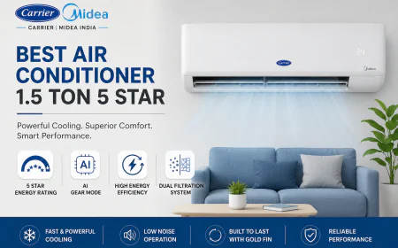 Carrier Midea India: Delivering Efficient Cooling Solutions for Modern Homes