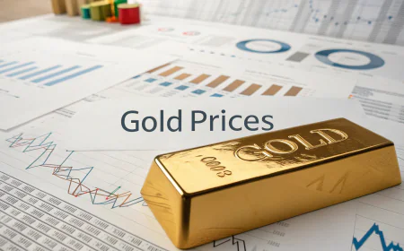 Gold Prices Forecast Q1 2026: Post-Record Correction or New Rally? What Industrial Buyers Need to Know