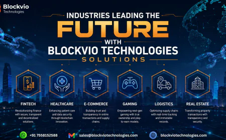 Industries Leading the Future with Blockvio Technologies Solutions