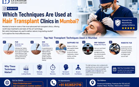 Which Techniques Are Used at Hair Transplant Clinics in Mumbai?