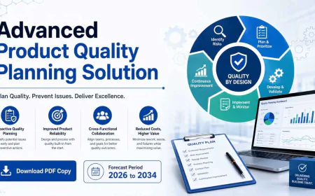 Advanced Product Quality Planning Solution Market: Strategic Insights and Forecast
