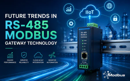 Future Trends in RS-485 Modbus Gateway Technology