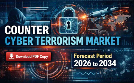 North America Counter Cyber Terrorism Market Size and Forecast 2034