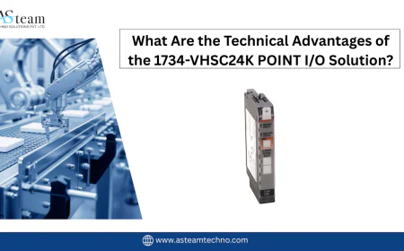 What Are the Technical Advantages of the 1734-VHSC24K POINT I/O Solution?