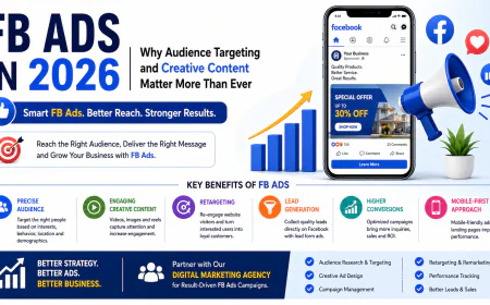 FB Ads in 2026: Why Audience Targeting and Creative Content Matter More Than Ever