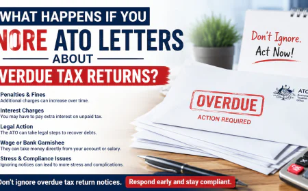 What Happens If You Ignore ATO Letters About Overdue Tax Returns?