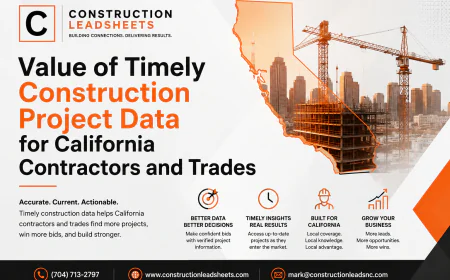 Value of Timely Construction Project Data for California Contractors and Trades