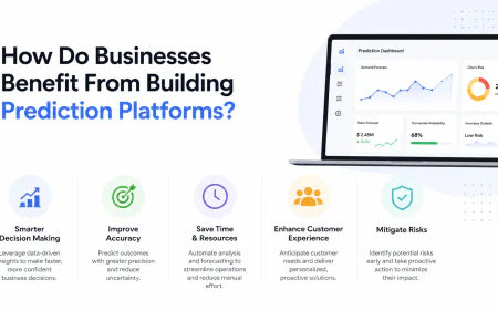 Why Businesses Benefit From Developing Prediction Platforms?