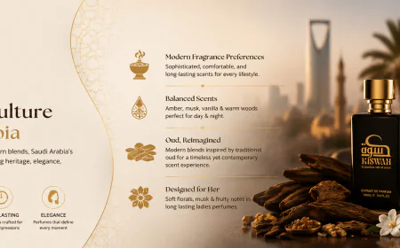 The Evolving Fragrance Culture in Saudi Arabia