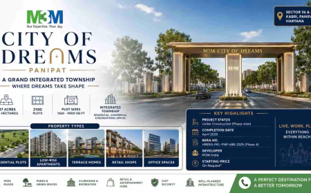 M3M City of Dreams Panipat | Premium Township Plots & Homes
