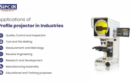 Why Modern Manufacturers Choose Video Profile Projectors for Precision Engineering