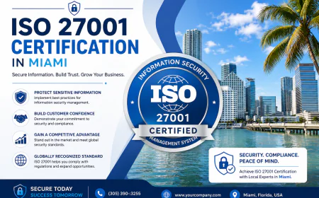 ISO 27001 Certification in Miami: Strengthening Information Security and Business Trust