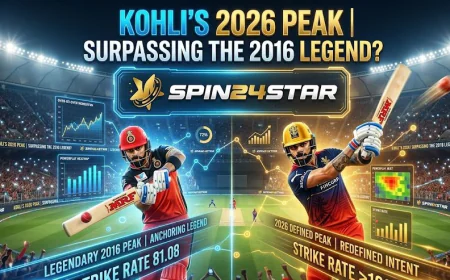 Spin24star Explores the Anatomy of Kohli's 2026 Resurgence