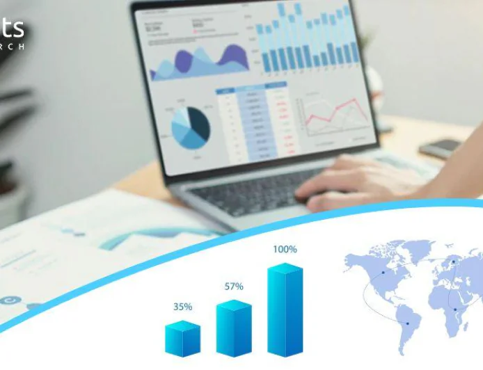 Car Modification Market Share Analysis Across North America, Europe and APAC