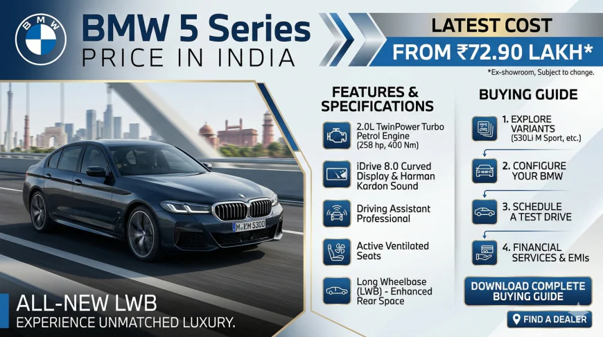 BMW 5 Series Price in India: Latest Cost, Features & Buying Guide