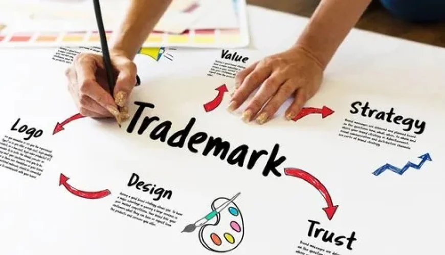 Patent Registration Service and Trademark Registration Explained in Simple Terms