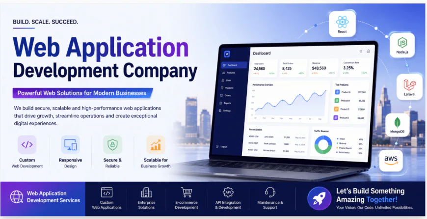 Driving Business Innovation with Expert Web Application Development in Bangalore