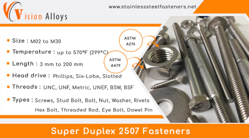 Understanding Uses of Super Duplex Bolts and Titanium Fasteners in Harsh Conditions