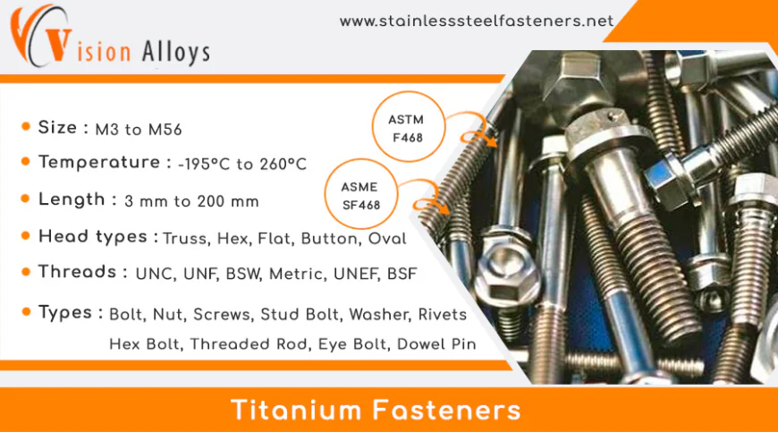 Understanding Uses of Super Duplex Bolts and Titanium Fasteners in Harsh Conditions