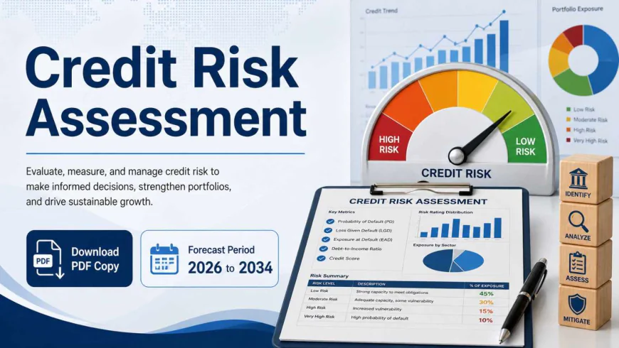 Credit Risk Assessment Market Size, Share & Forecast 2034 | Growth Drivers & Key Players