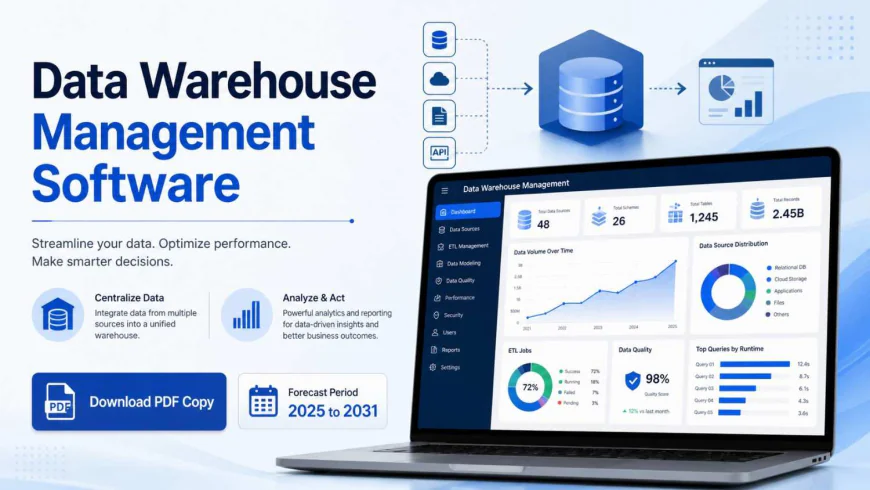 Data Warehouse Software Market 2031: Growth Trends, Challenges & Opportunities