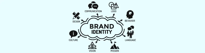 Building a Strong Online Presence with the Right Digital Partner