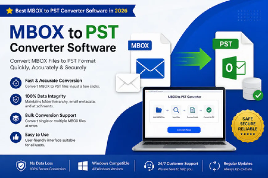 Top-Rated MBOX to PST Converter Tool for Windows Users (2026)