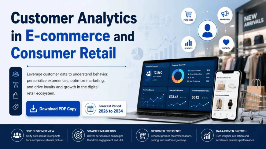 USA Customer Analytics in E-commerce and Consumer Retail Market Growth Forecast 2034