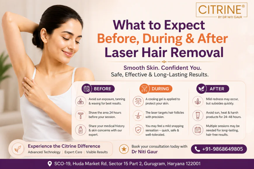 What to Expect Before, During, and After Laser Hair Removal