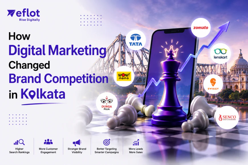 How Digital Marketing Changed Brand Competition in Kolkata