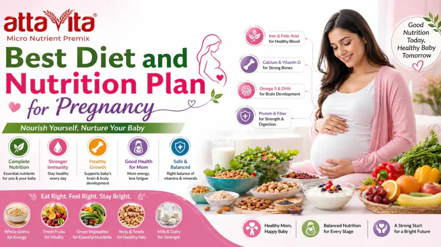 Best Diet and Nutrition Plan for Pregnancy
